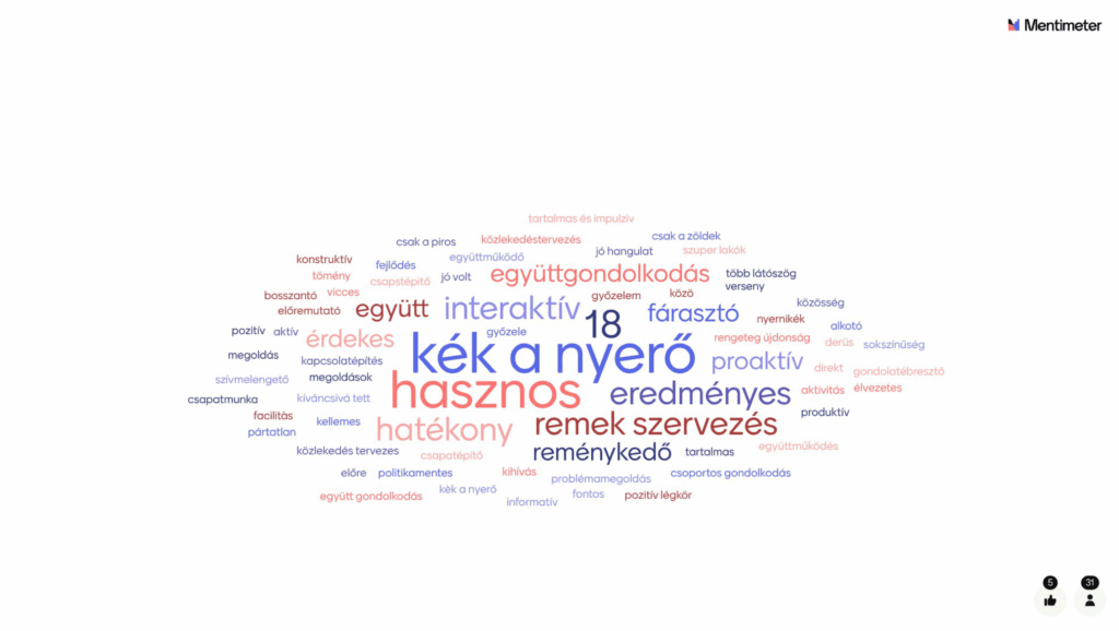 Szófelhő - Első nap